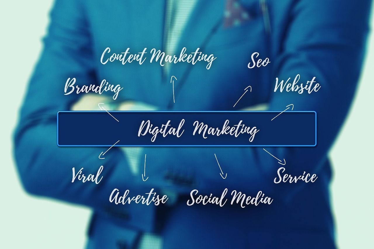 Make your Ideas go Digital with affordable Digital Marketing Company