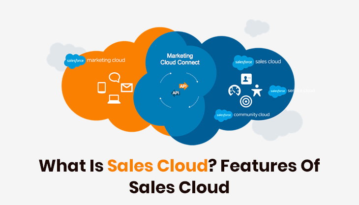 What Is Sales Cloud? Features Of Sales Cloud