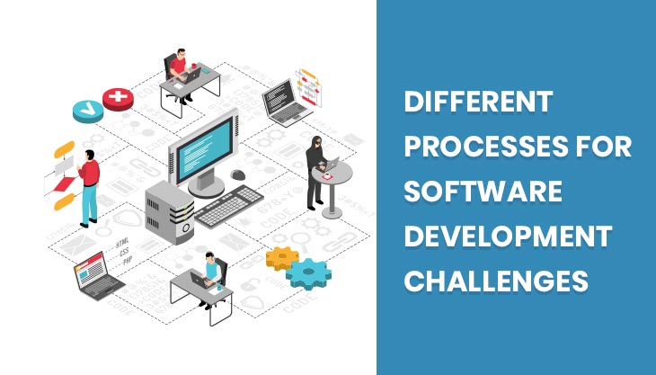 Different Process Used While Developing Challenge Software Products