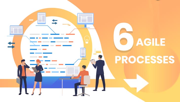 6 Processes In Agile  Methodology