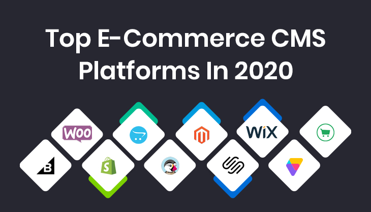10 Best E-Commerce CMS Platforms In 2022