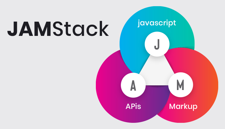 Introduction To The JAMstack: Build Secure, High-Performance Sites