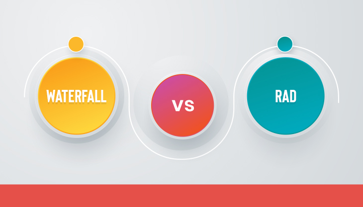 Which Methodology To Choose For Your Project: Waterfall Vs RAD?