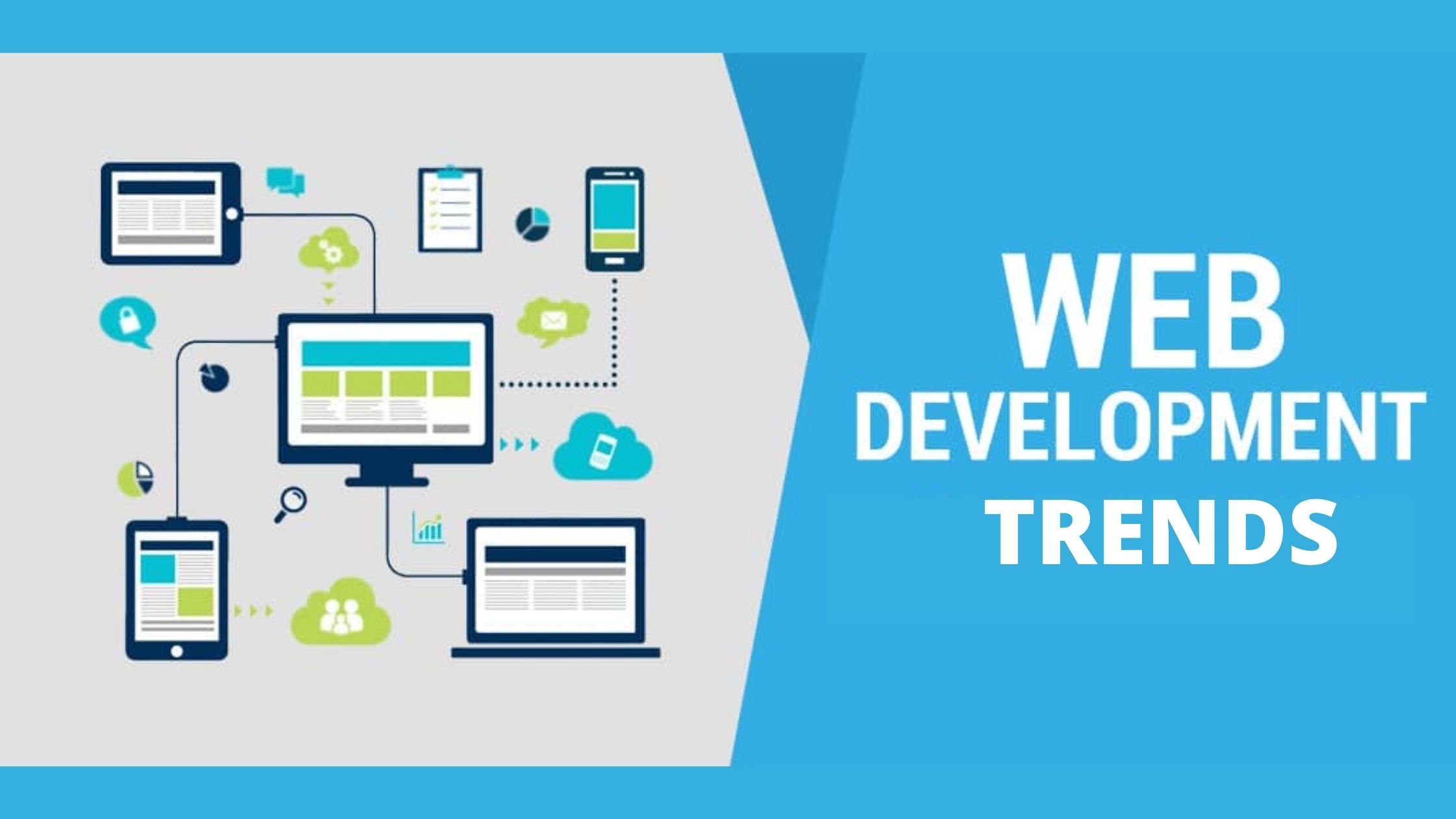 Top 10 Web Development Trends For 2022