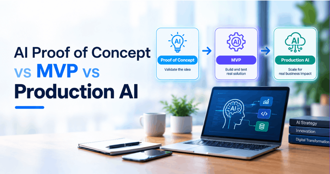 AI Proof of Concept vs MVP vs Production AI: What Should Your Business Build First?