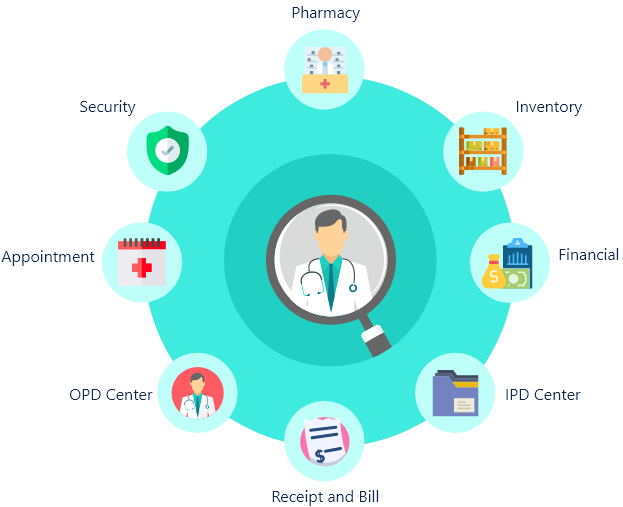 hospital-information-system