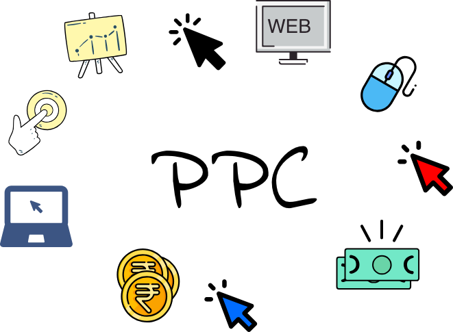 About image