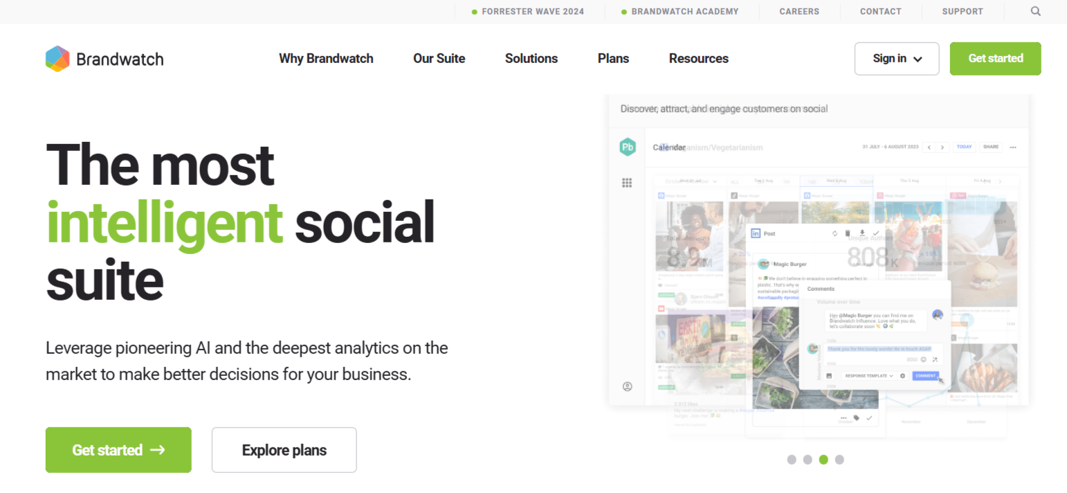 Brandwatch – AI Social Listening