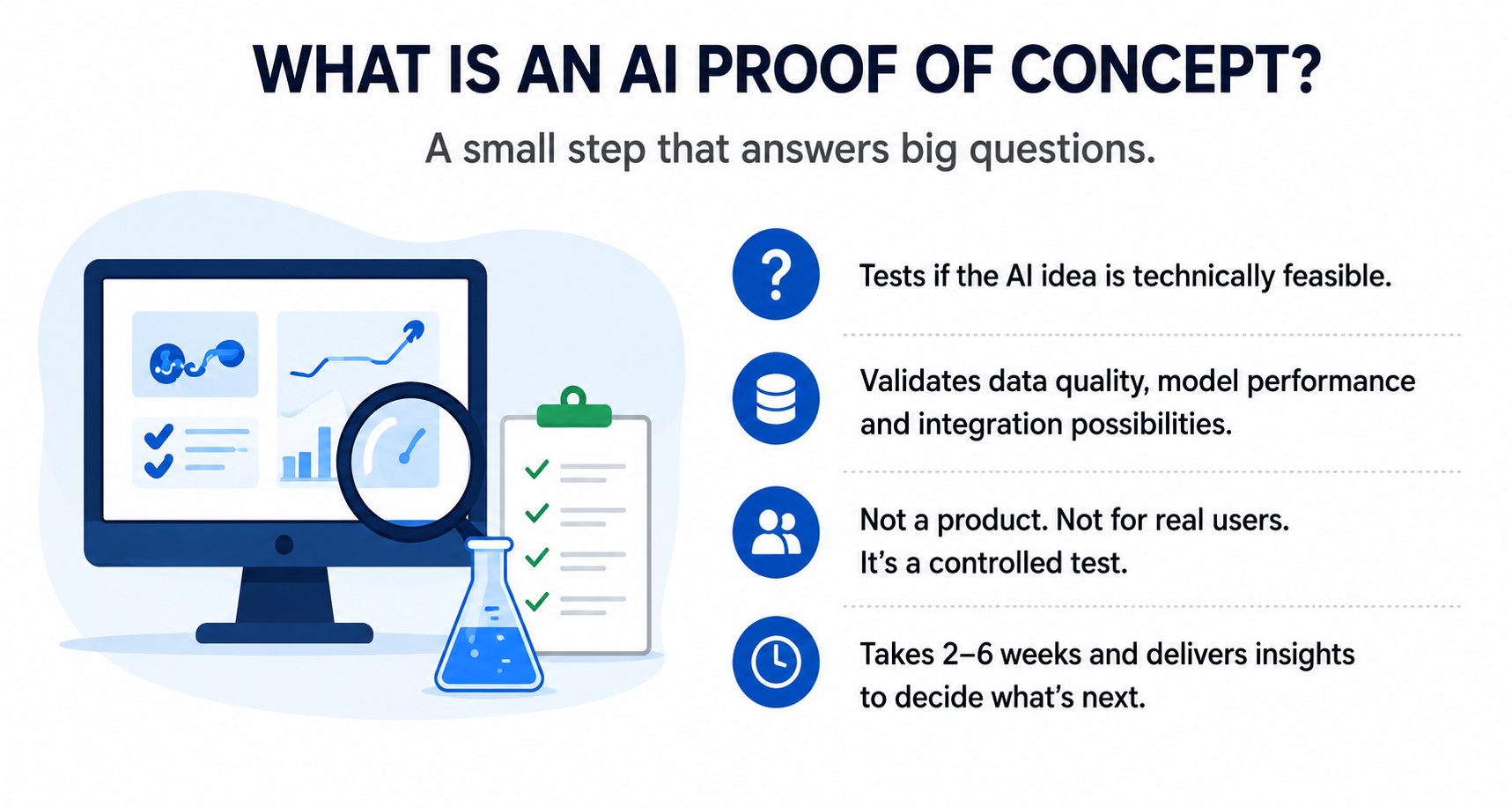 WHAT IS AN AI PROOF OF CONCEPT?